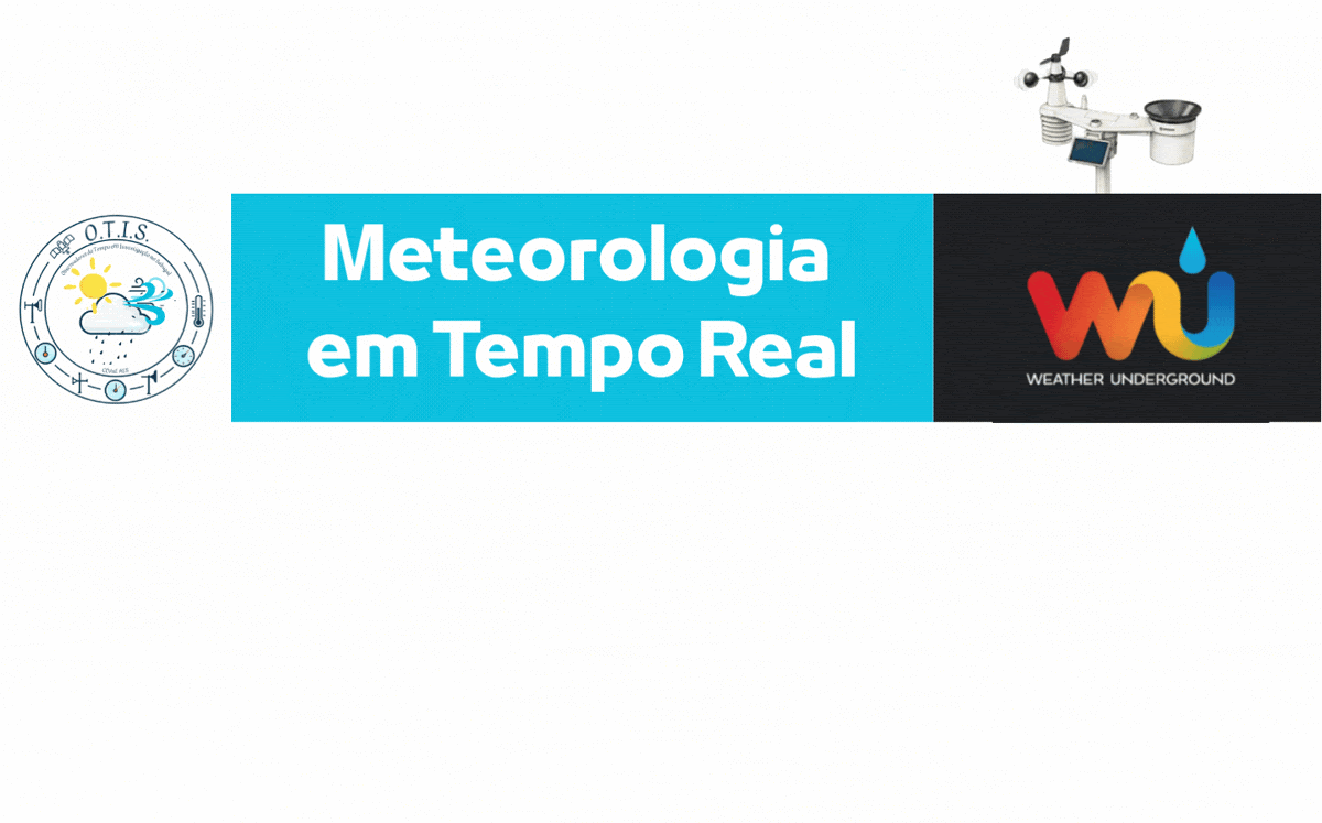 Meteorologia - Sabugal